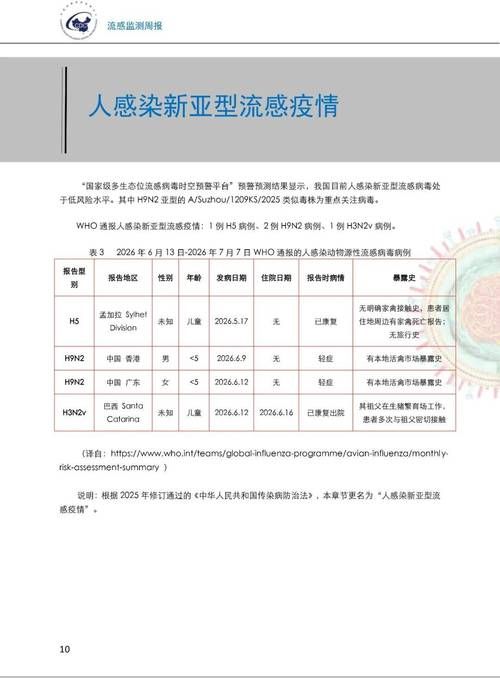31个省份今冬最新疫情数据_31省份疫情最新消息