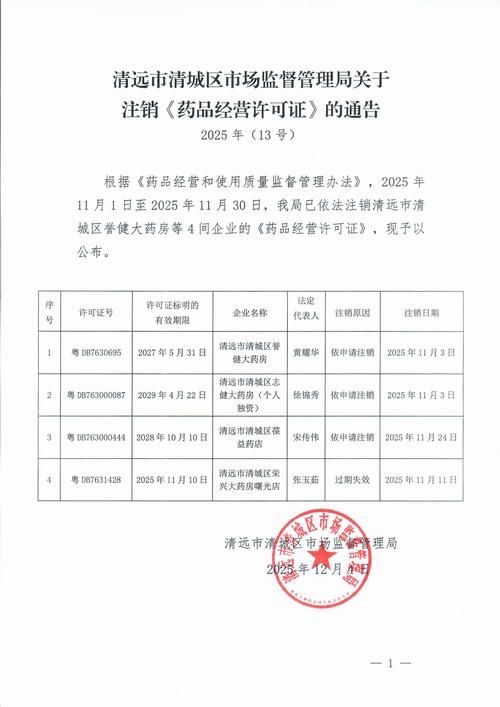 查找最新疫情吉林白城经济开发区/吉林白城新型肺炎通告