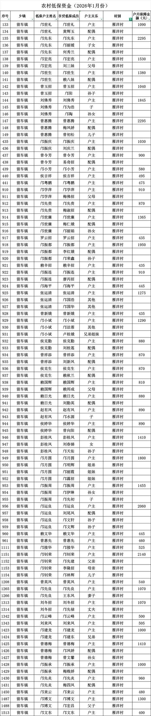排浦镇算是疫情风险地区吗/排浦镇有多少个村