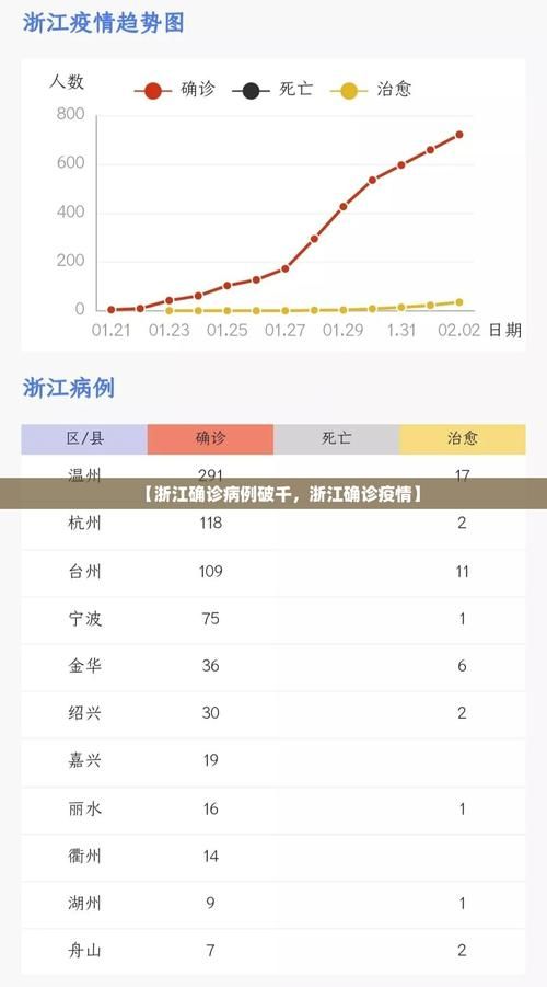 【诸城市地区有没有发现疫情,诸城有确诊病例吗】