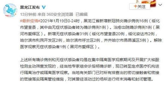 【黑龙江省绥化市望奎县今日最新消息疫情,黑龙江省绥化市望奎县今日最新消息疫情情况】
