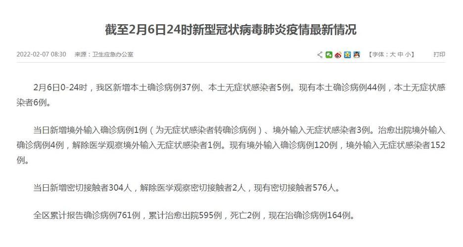  多地新增确诊2例含本土5例:多地新增确诊2例含本土5例