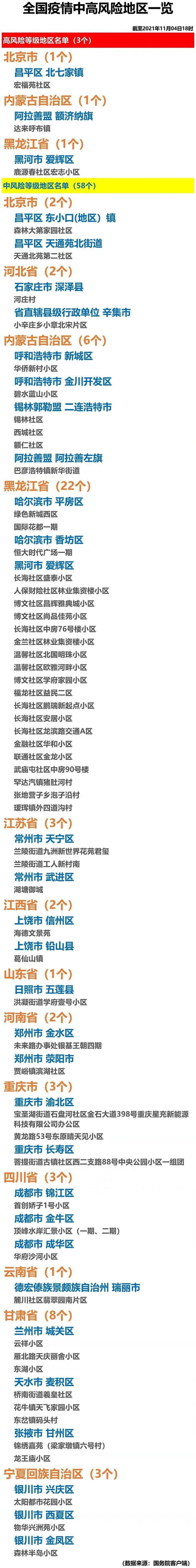 疫情防控中风险地区!武都区_武都区疫情2021