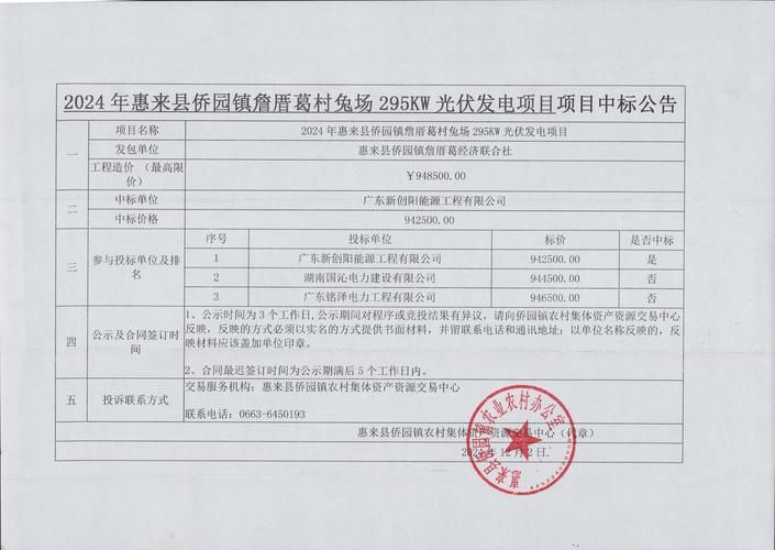 疫情防控中风险地区!惠农区:惠农区最新公告公示