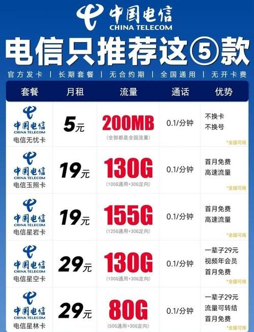一张图看懂9月25日山东菏泽单县疫情/电信 流量用完