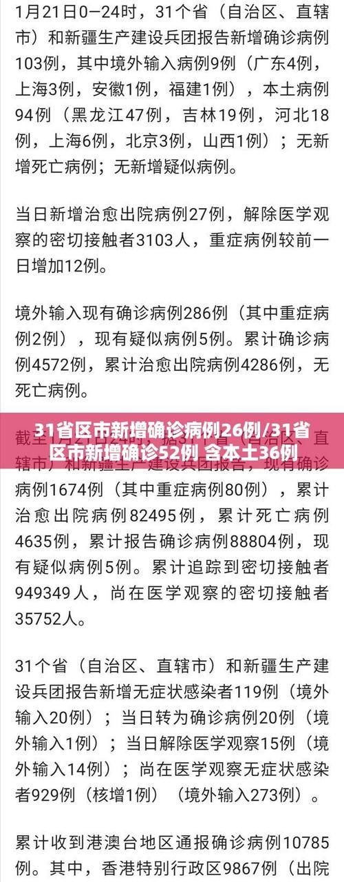31个省份新增11例均为境外输入(31个省的新增确诊病例)