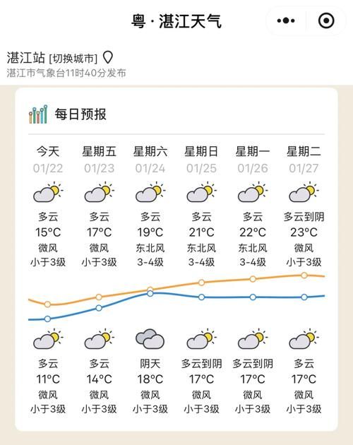 梧州今日核酸阳性疫情趋势:梧州 疫情