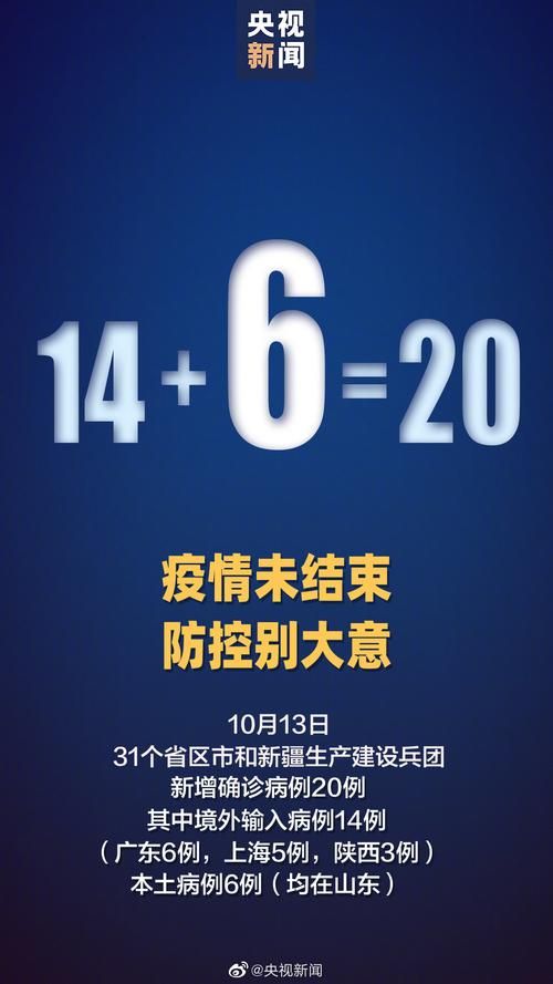 最新疫情临床山东省青岛市市南区/青岛最近新冠病毒情况