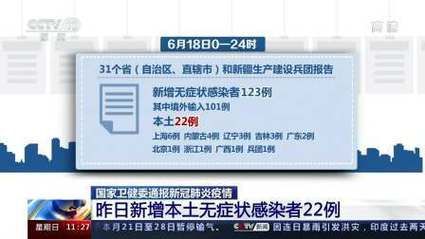 【多地昨日新增22例无症状感染者,小规模都是零申报吗】