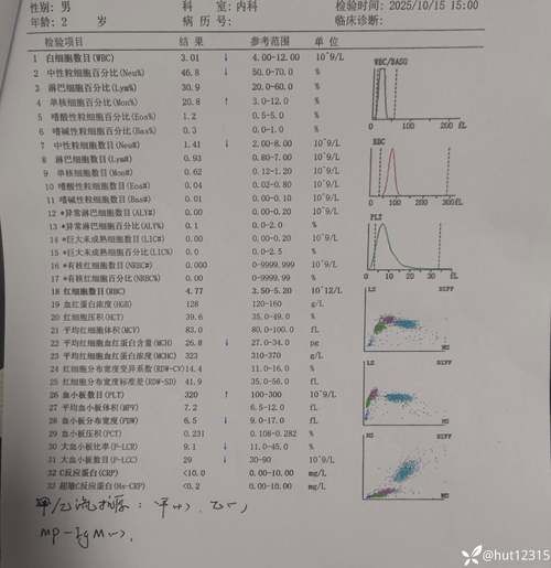 2地新增阳性感染者10例均在龙子湖区/电信 流量用完