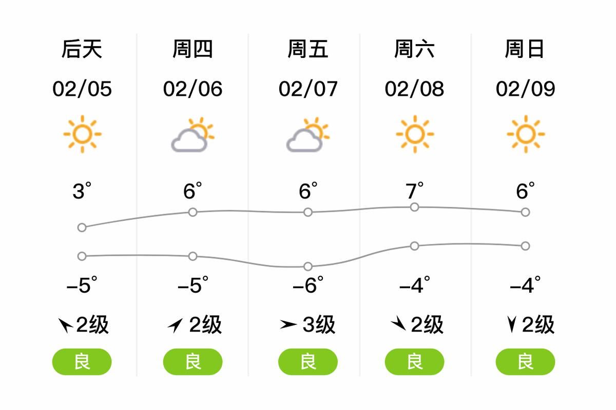 【天水最新疫情关注_天水最新天气颀】