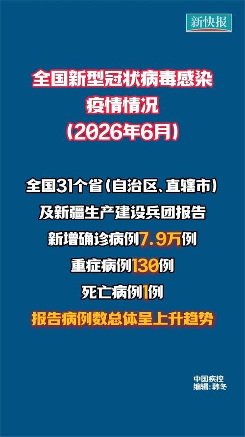 全国今日新增23例境外输入_今天全国新增确诊病例有多少