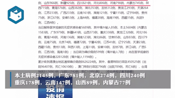 31省份新增7例境外输入及19例无症状_31省份新增本土173 636