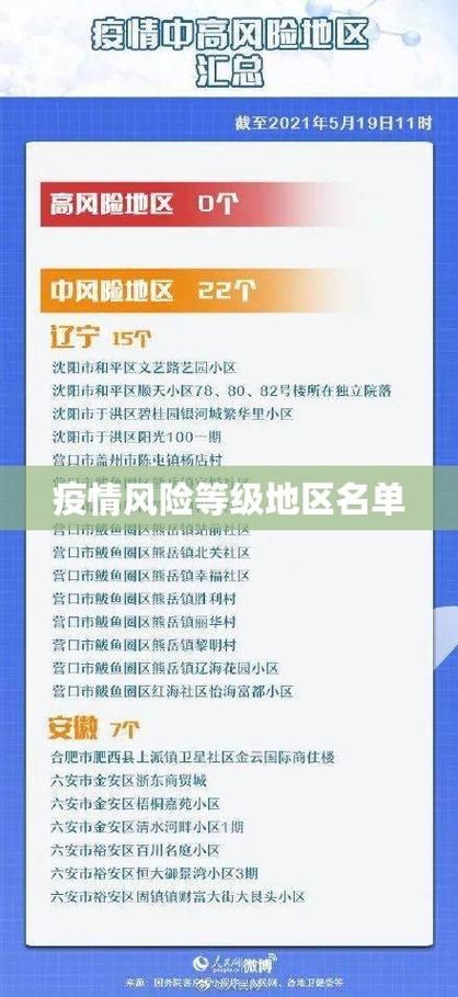 湖南永州算是疫情风险地区吗_湖南永州算是疫情风险地区吗最新