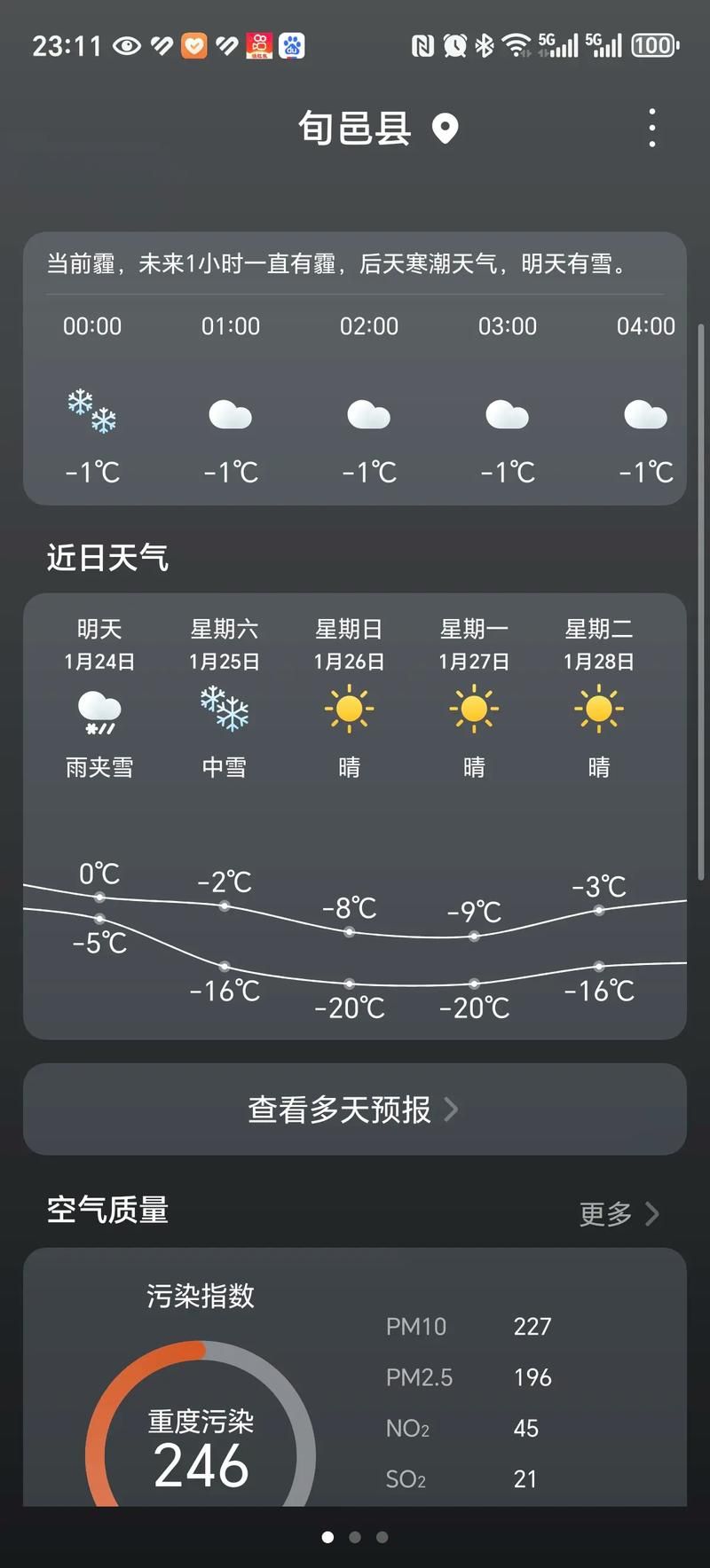 陕西省咸阳市淳化县有什么疫情地区/咸阳市淳化县近期天气情况1