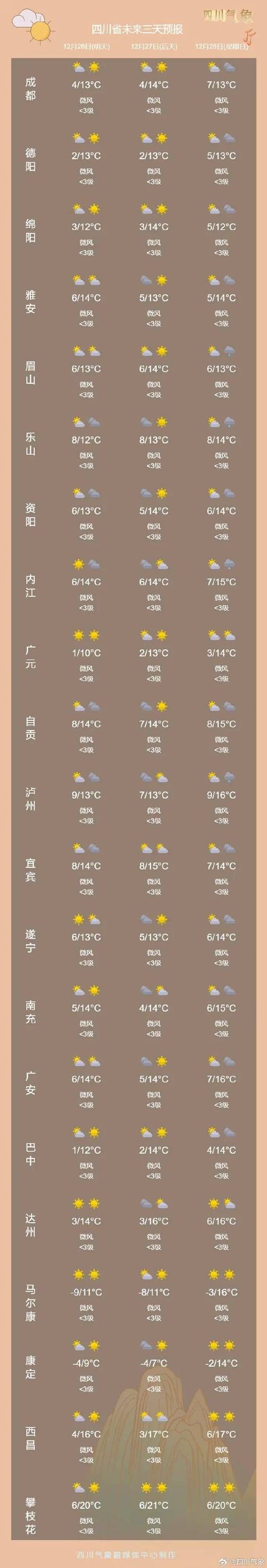 解读疫情最新消息章贡区/解读疫情最新消息章贡区天气预报