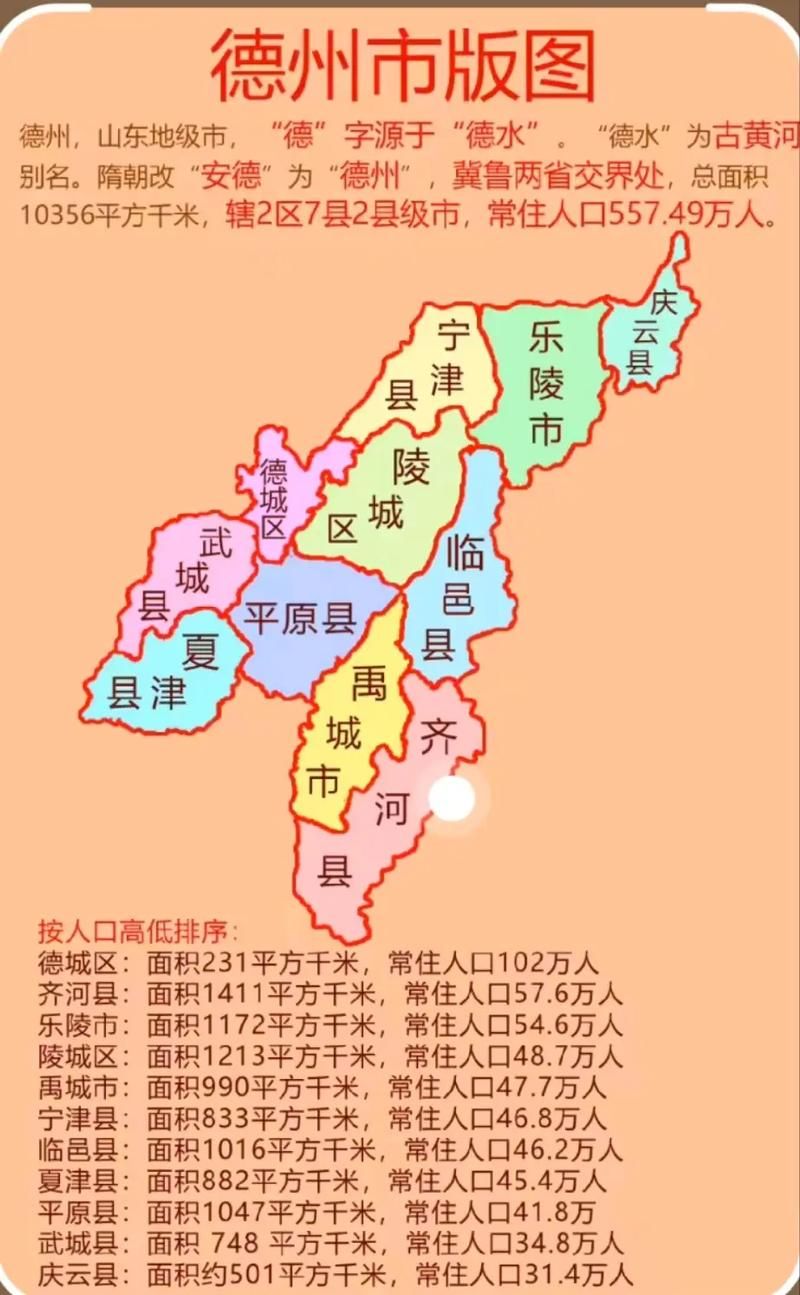 【山东德州疫情最新消息,山东德州属于哪个市】