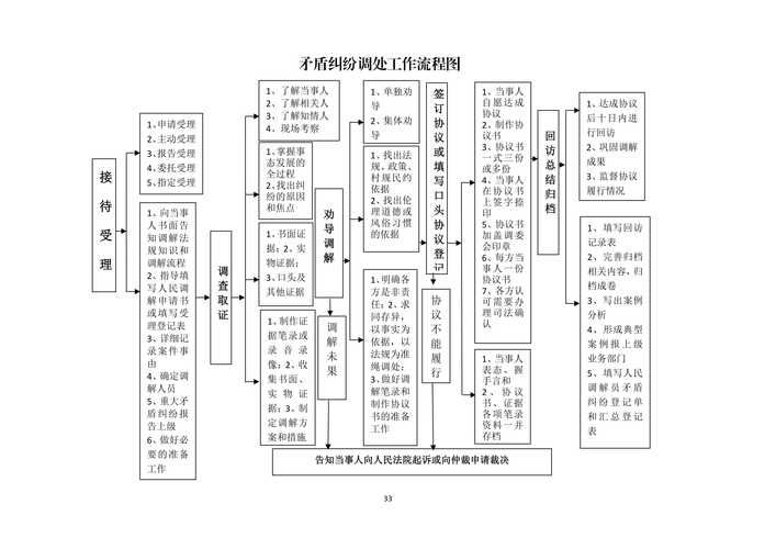铁力市最新通告:所有人员管控区/铁力市电话号码区号是多少