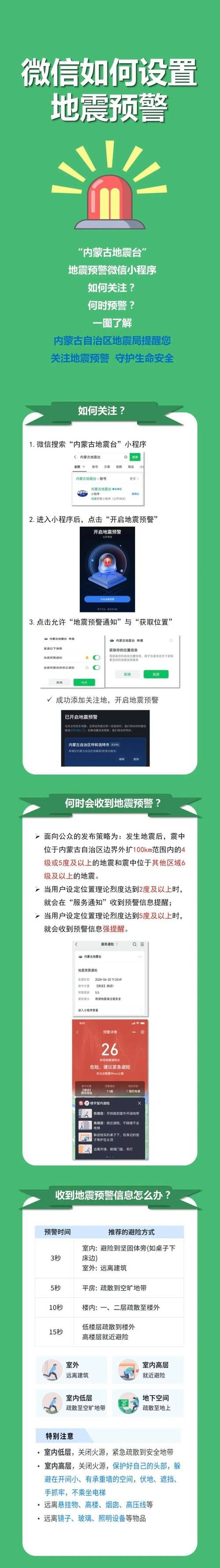 【新增疫情关注阜新蒙古族自治县_新增疫情关注阜新蒙古族自治县疫情情况】
