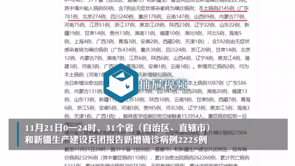 31省新增24例均为境外输入/31省区市新增24例本土确诊