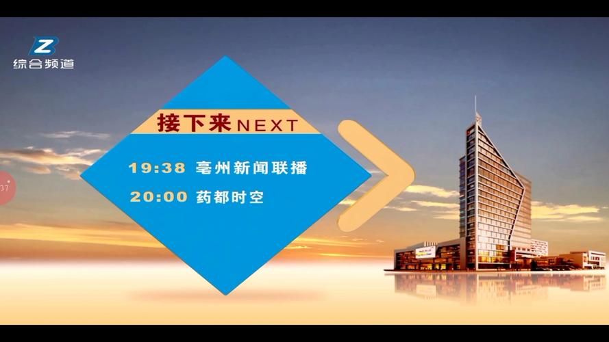 最新疫情安徽省亳州市/安徽亳州谯城最新新闻