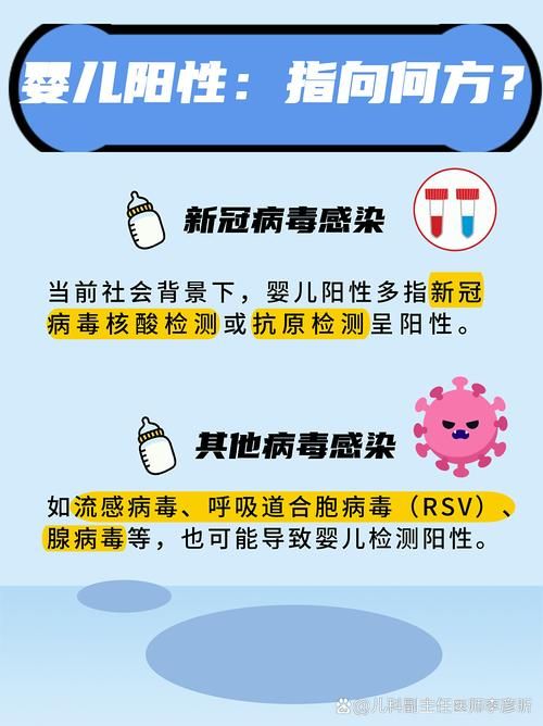 31省区市新增阳性感染者12例黑龙江省佳木斯市东风区10例/佳木斯最新公告