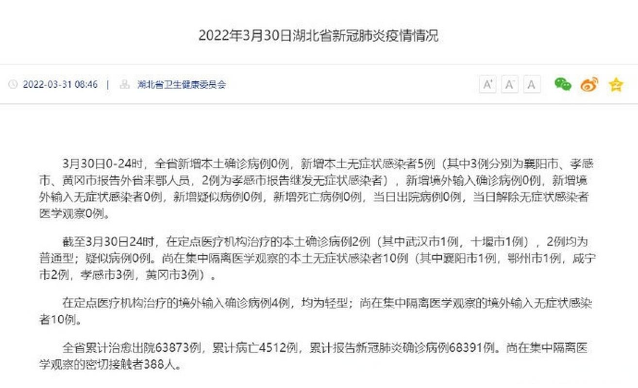 3月30日疫情有望今日结束/3月30日至今多少天
