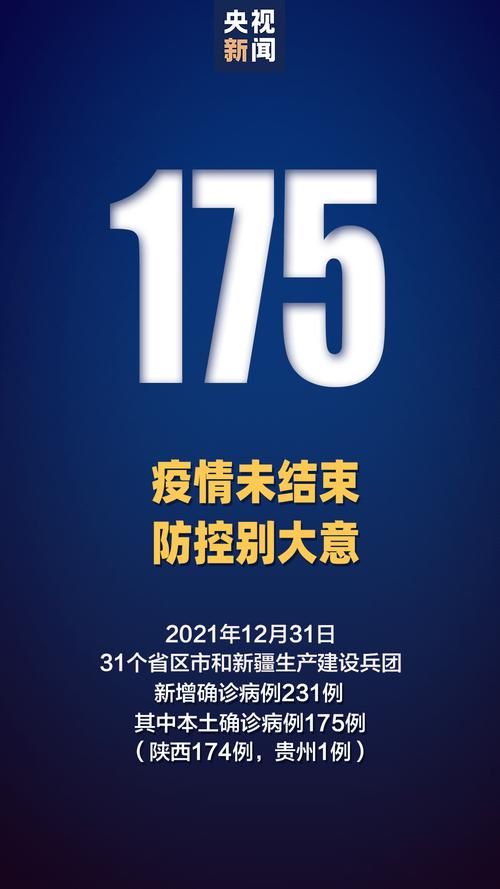 今日疫情有望昨日结束_今日疫情通报