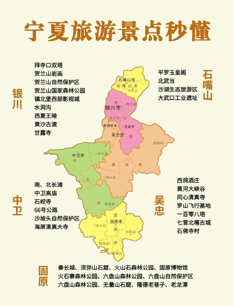 疫情防控中风险地区宁夏回族自治区银川金凤区_银川金凤区划分范围