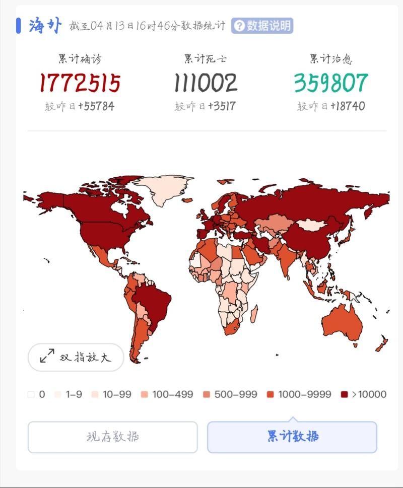 全球今日最新疫情数据/全球疫情最新动态数据