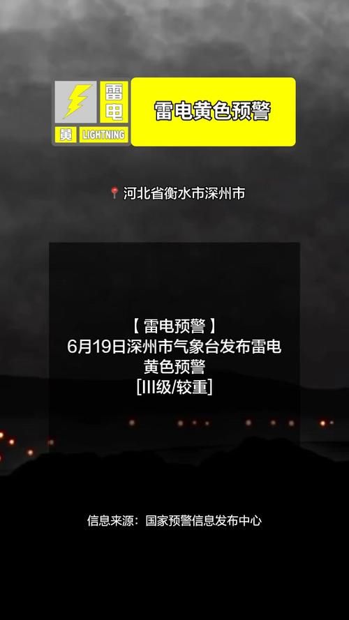 查找河北省衡水市深州市最新疫情/衡水市深州市是哪个省