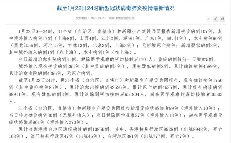 昨日疫情全国新增情况/昨日新增106 526