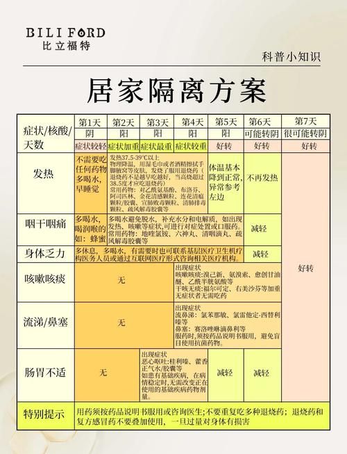 【滦平县新增21例无症状感染者及9例无症状_滦平县新增21例无症状感染者及9例无症状病例】