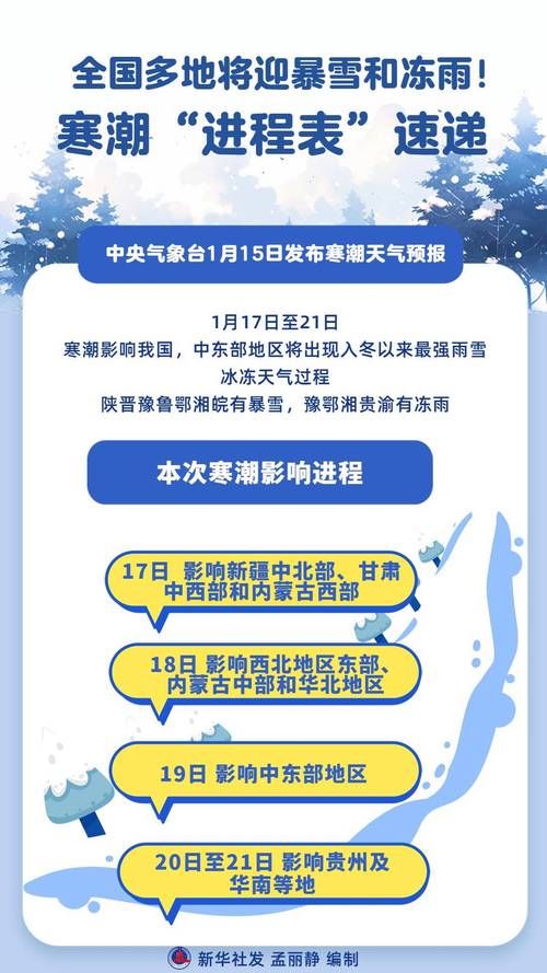 【铁力最新通告:所有人员静默_铁力市未来15天道路结冰情况】