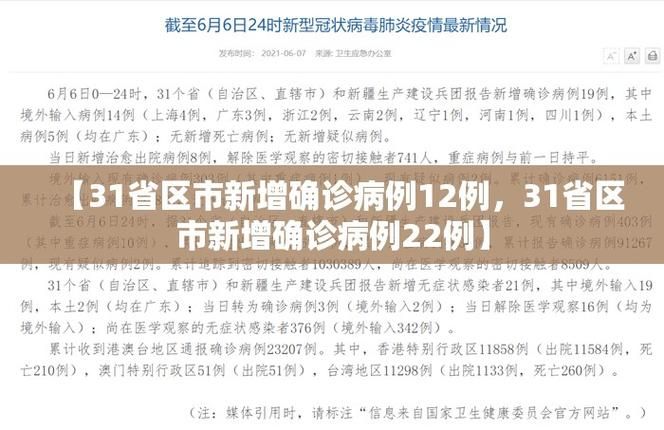 【31省市新增2例死亡病例涉9省市,31省份新增本土106 549】