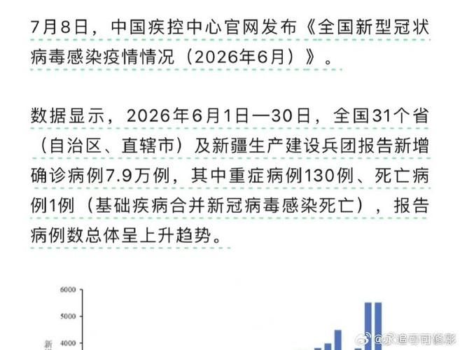 为何新增疫情太原:太原也有新冠