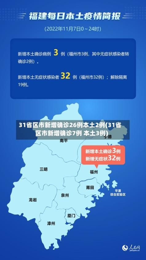 31省市新增无症状感染者22例_31省区市无症状感染者