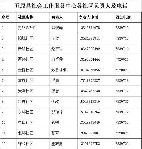 近3天疫情最新通报内蒙古自治区_内蒙古最新消息今天