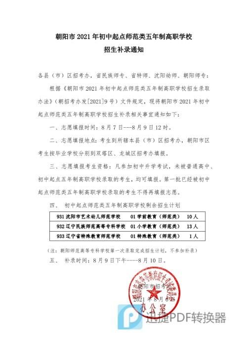 辽宁省朝阳市龙城区最新通告:所有人员管控区/辽宁省朝阳市龙城区未来发展规划