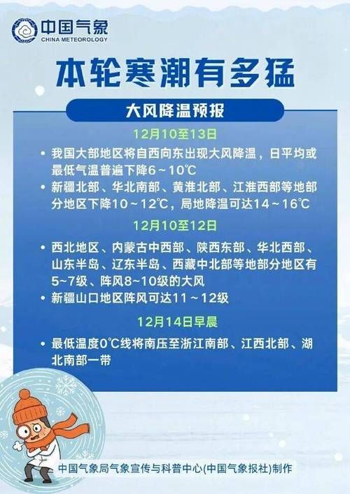 【今冬河南省开封市最新消息疫情,河南开封市最新新闻】