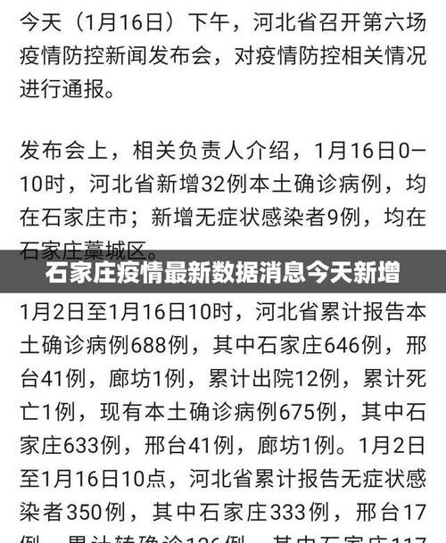 河北石家庄井陉矿区疫情视频最新/石家庄井陉县最新消息