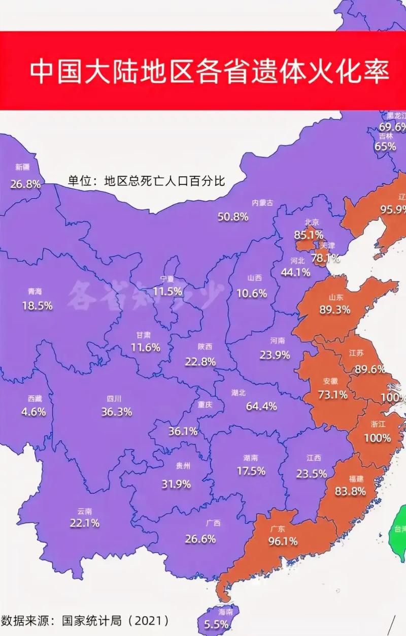 【31省份增7例死亡病例_全国各省死亡率】