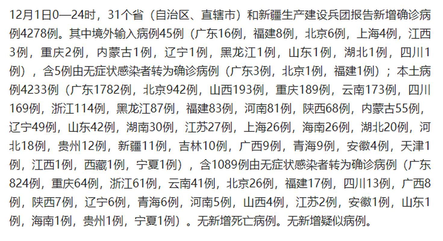 全国新增9例确诊其中本土12例/全国新增确诊1459例累计5974例