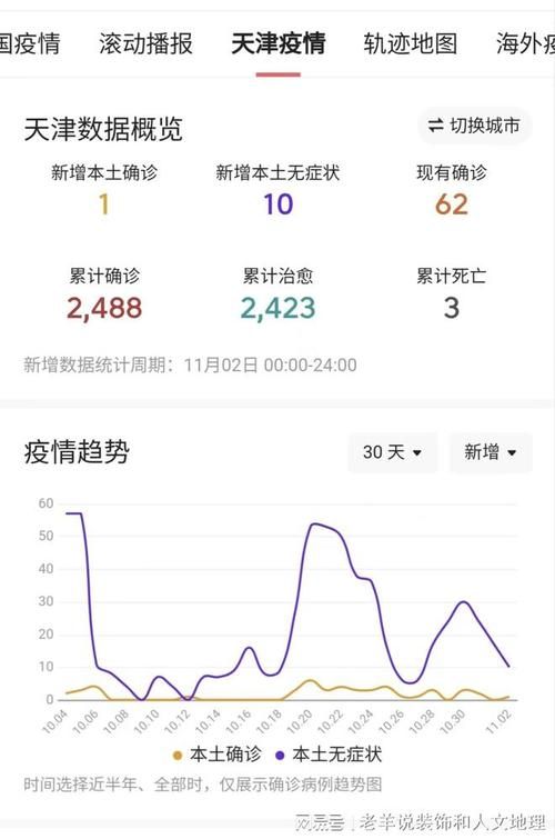 31省市新增11例重症涉7省市/苹果怎么找到购买记录