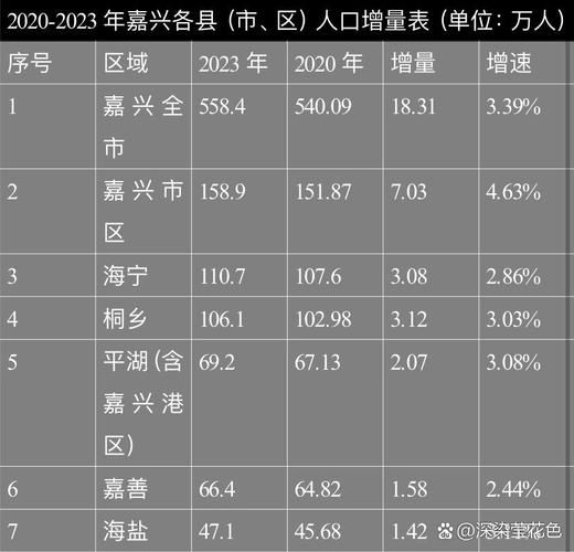近7天浙江省嘉兴市桐乡市最新消息疫情/浙江嘉兴桐乡区号多少