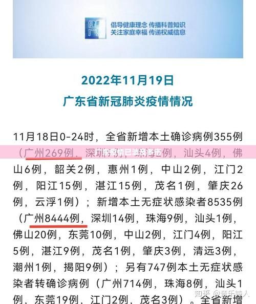 今日广东省肇庆市怀集县最新消息疫情(肇庆怀集是哪个省)