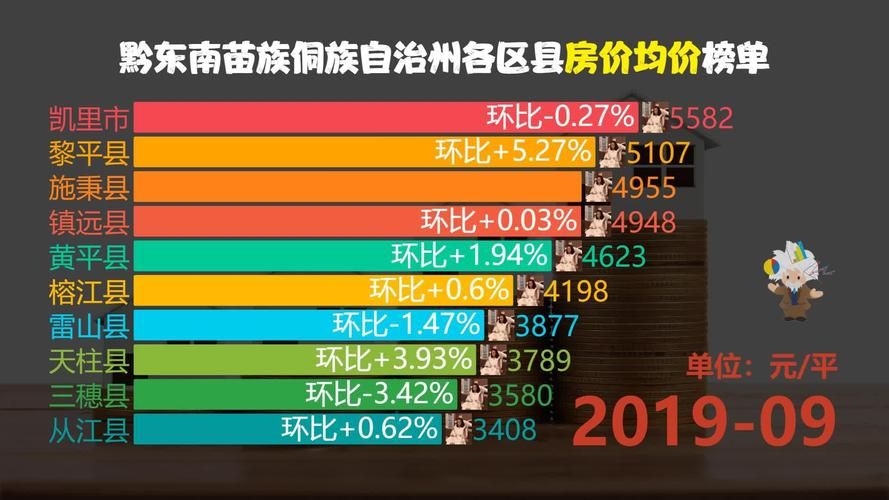【昨日贵州黔东南苗族侗族自治州疫情最新_黔东南日6月7日】