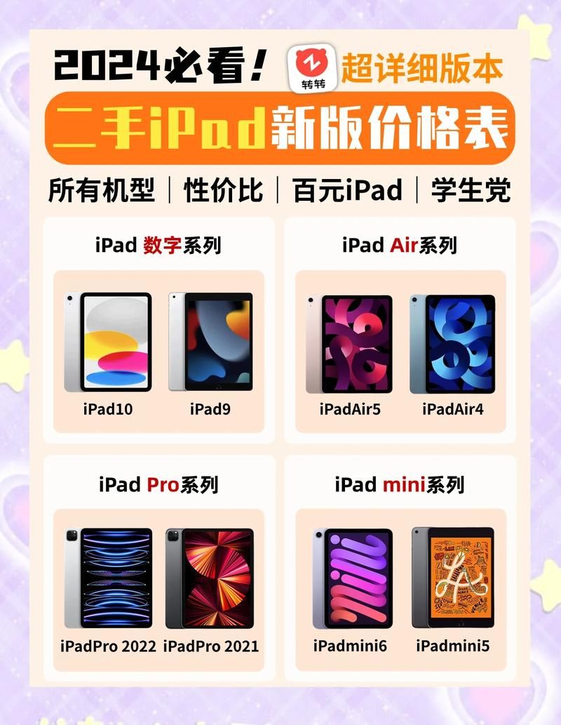 湖南郴州宜章县有什么疫情地区:ipad2017上市多少钱