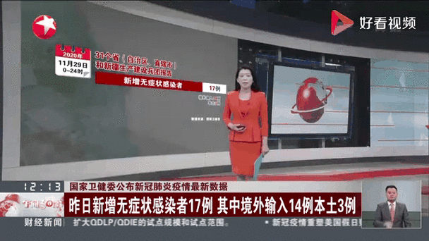 【全球今日新增25例阳性感染者,全球新冠肺炎疫情动态】