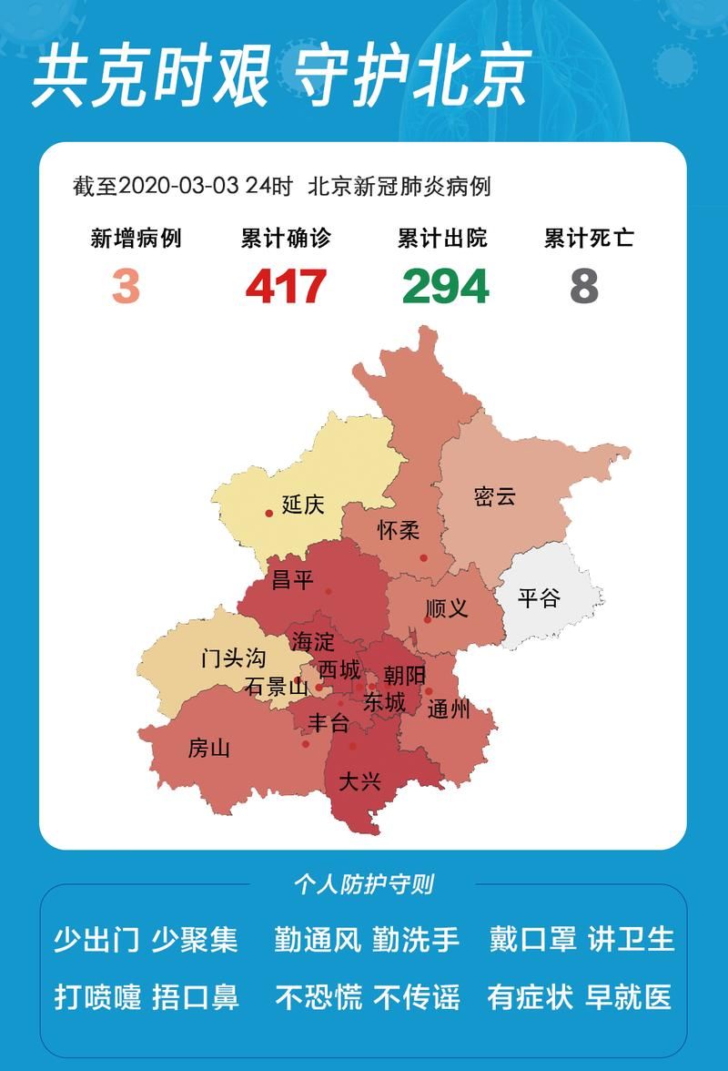 查找京口区最新疫情(京口区简介)